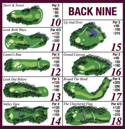 harmony-creek-golf-hole-diagram-back-nine